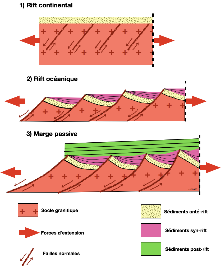 Stunning Structural Details Graphic Concepts Working Stage image